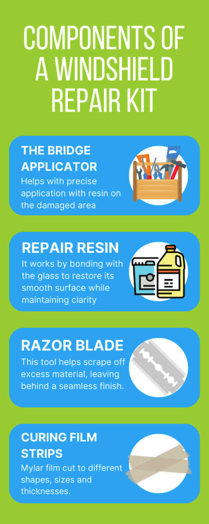 Components of a Windshield Repair Kit